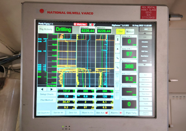 Field execution oversight and operations management